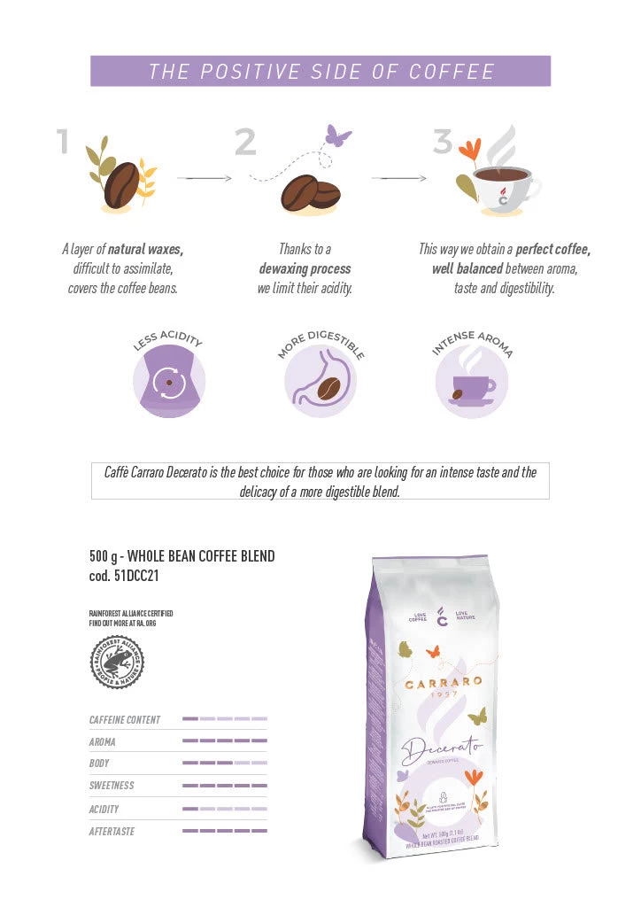 Carraro Decerato Low Acidity Dewaxed - Image 2