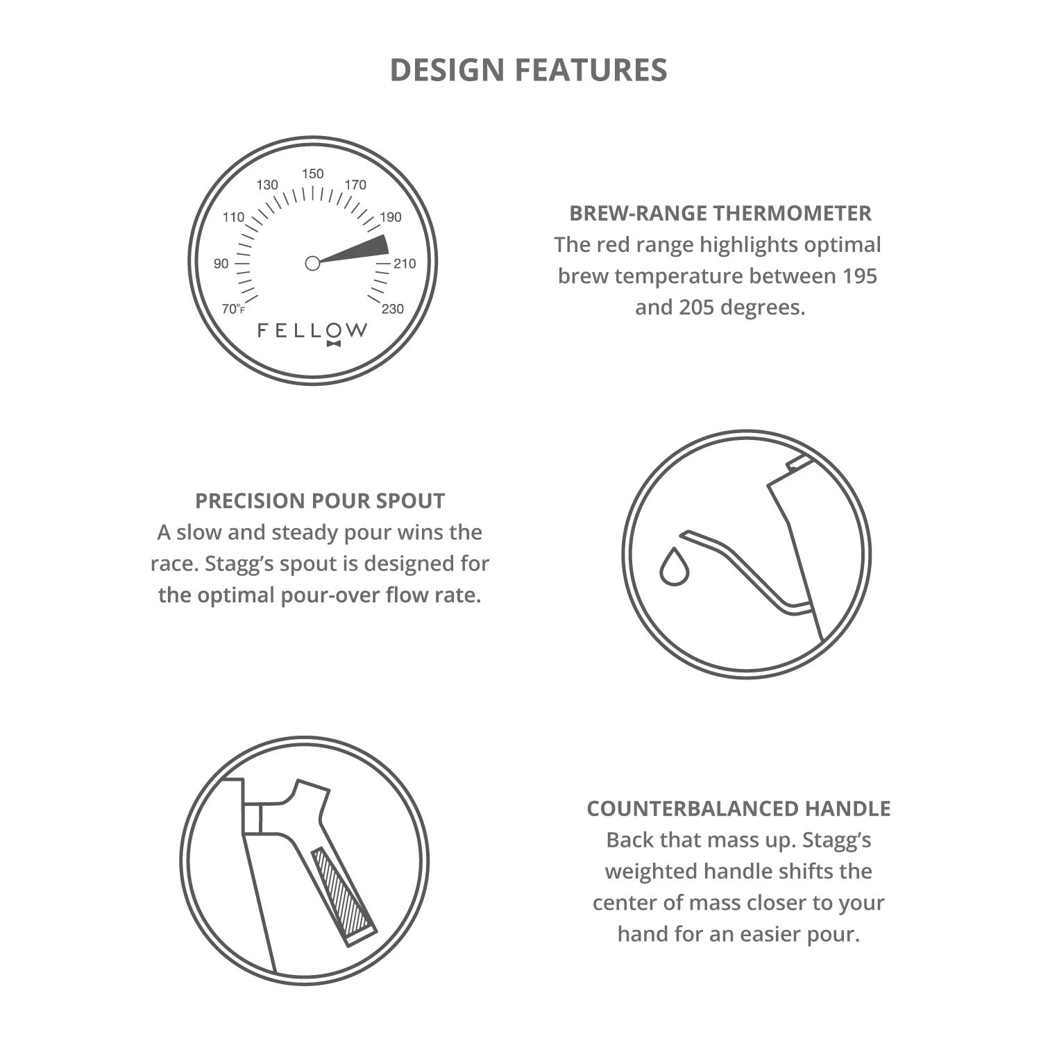 Fellow Stagg 1L Pour-Over Kettle - Matte White - Image 2