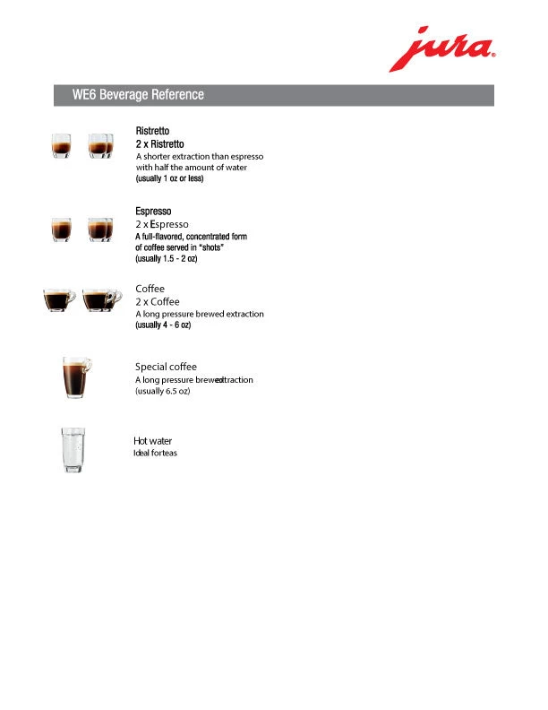 Refurbished JURA WE6 Professional Automatic Coffee Machine - Image 3