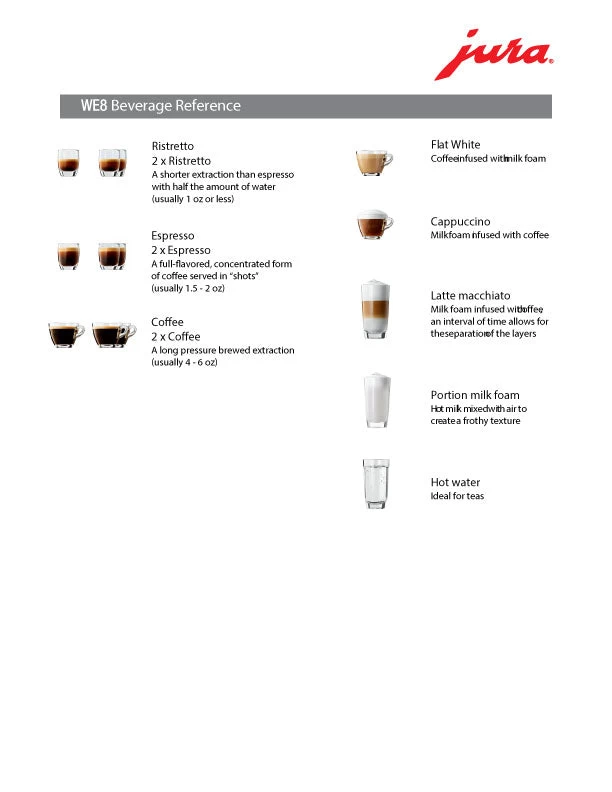 JURA WE8 Professional Automatic Coffee Machine - Image 3